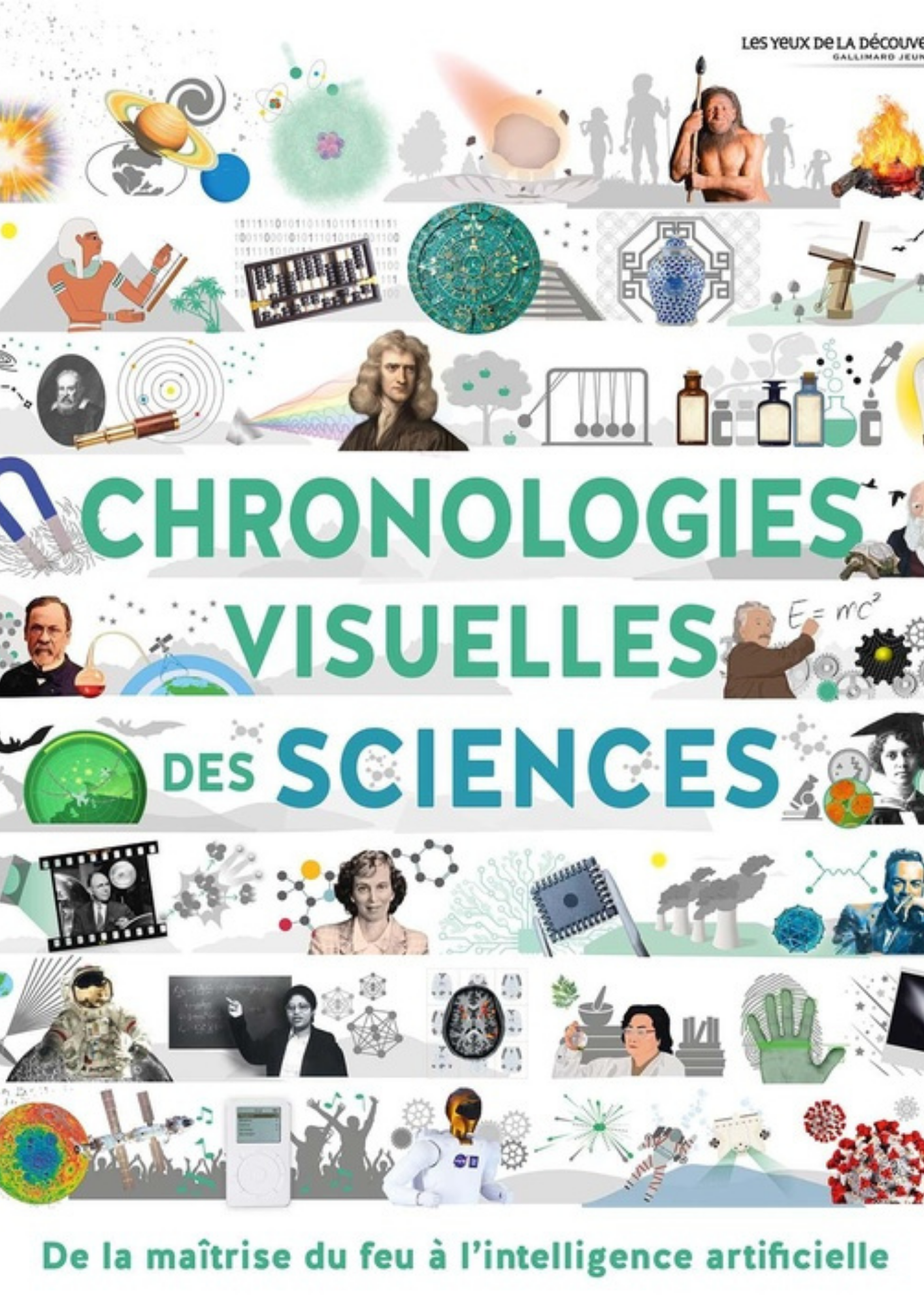 Chronologies visuelles des sciences